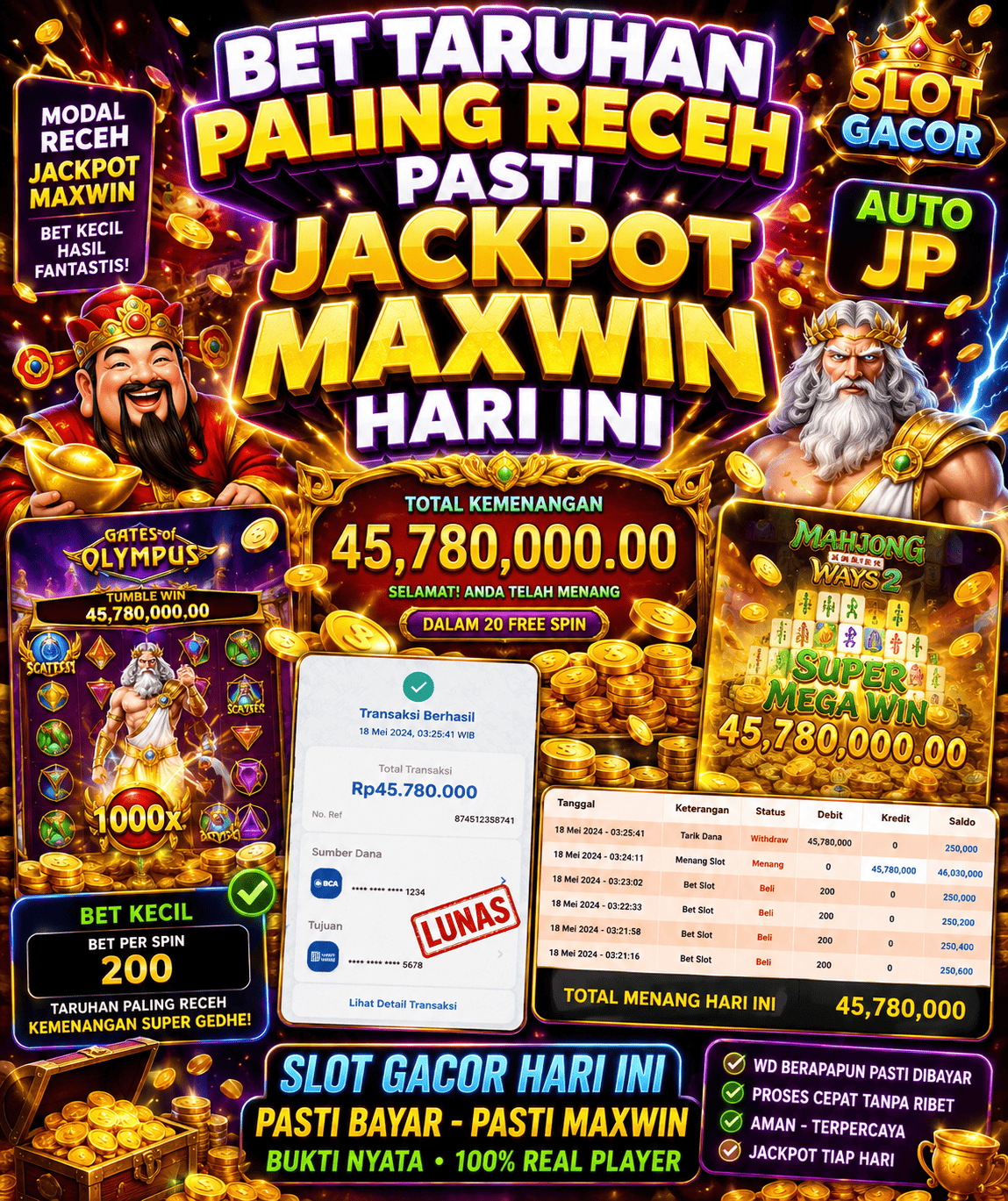 RTP Slot Terkini untuk Pemain Pemula Memahami Angka Tanpa Salah Tafsir